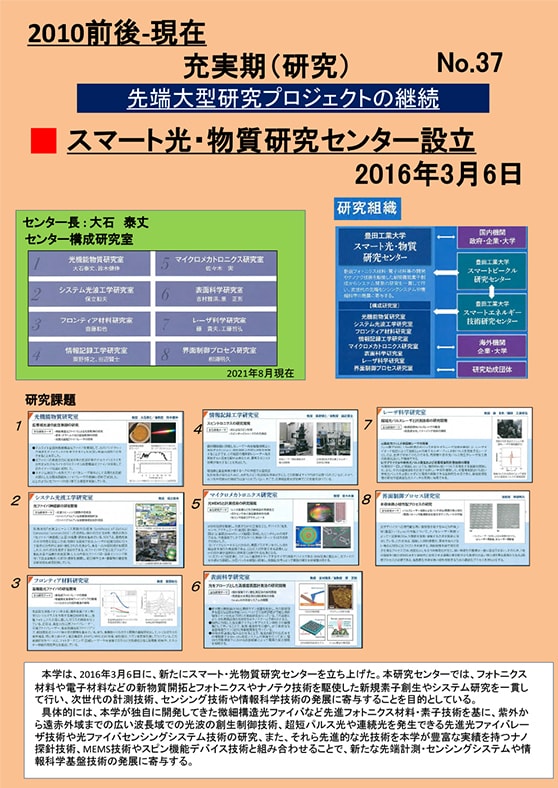 2010年前後-現在 充実期（研究）No.37