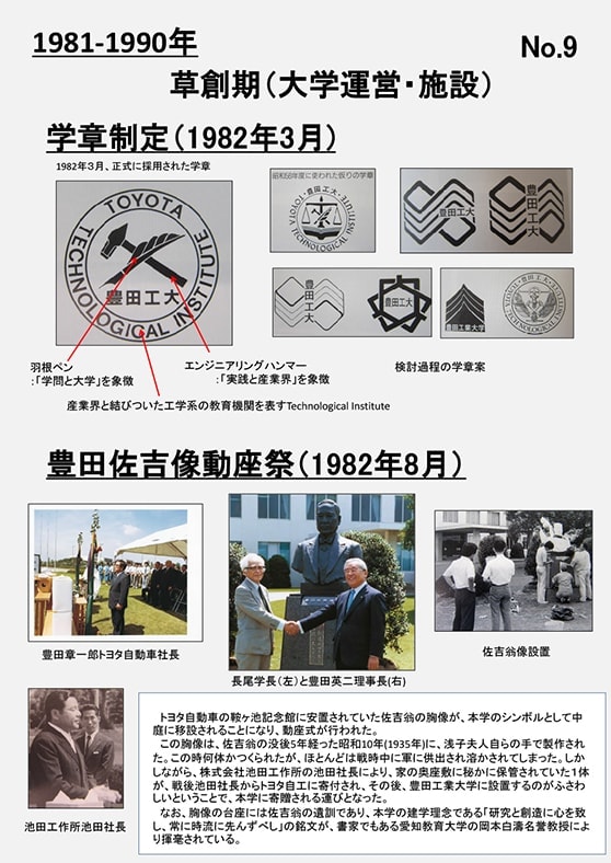 1981-1990年 草創期（大学運営・施設）No.9