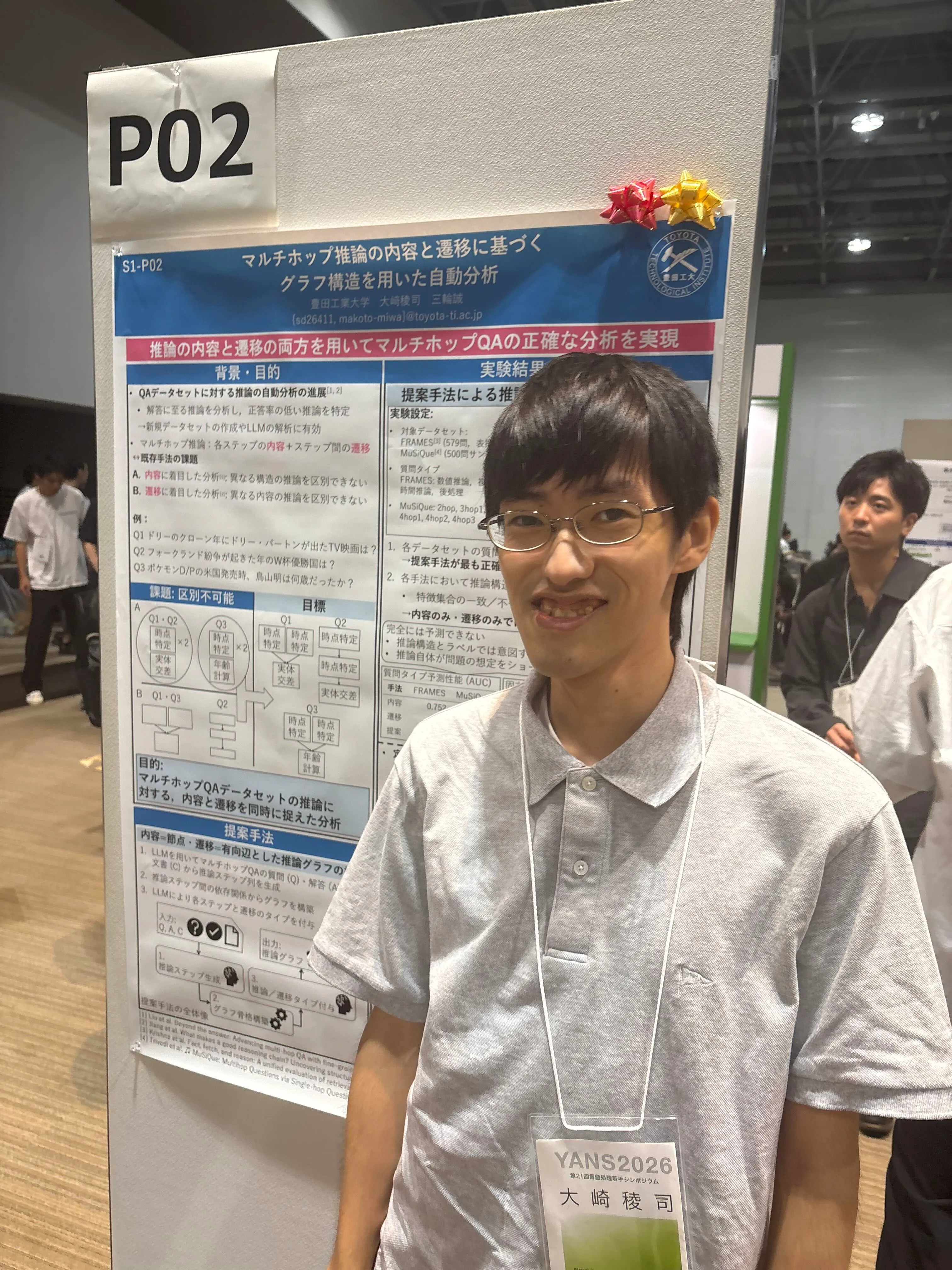 YANS2026で7名の学生がポスター発表を行いました．