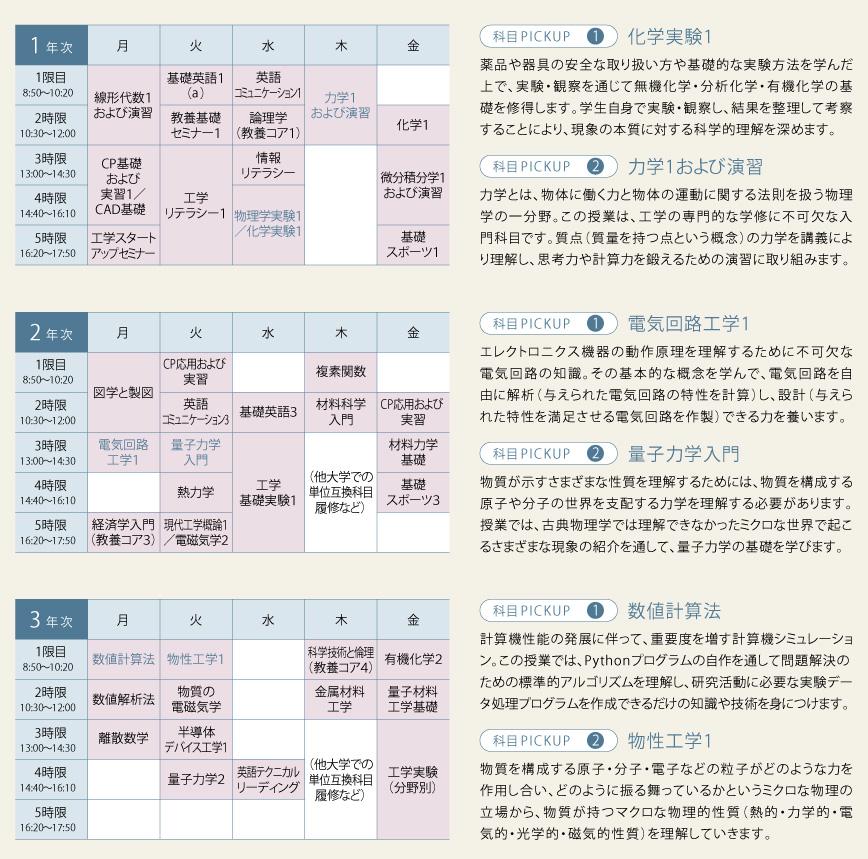 timetable_pic.jpg