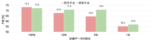 chart.png