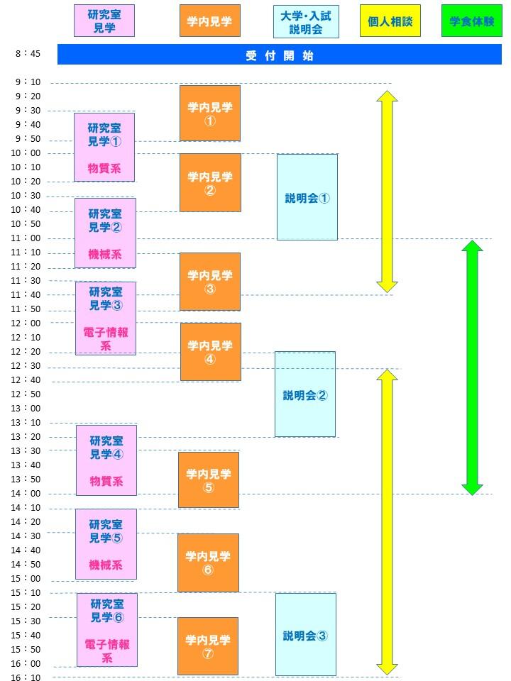 2025_7月OC_【JPEG用】スケジュール.jpg