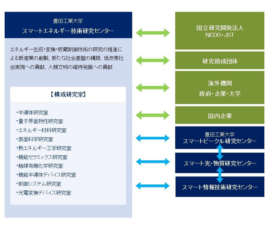 organization_pic_05.jpg