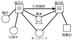 smartinfo_miwa1.jpg