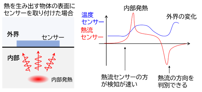 spintoronics_1.png