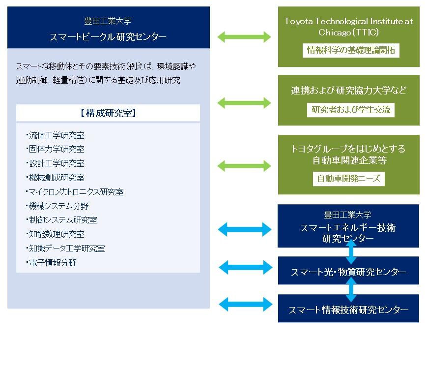 organization_pic_2025.jpg