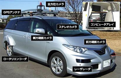 自動運転の統合的研究　写真