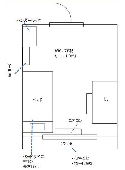 久方寮